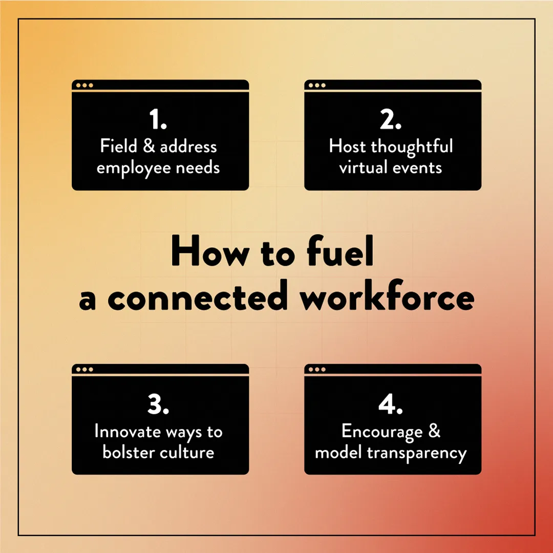 How to fuel a connected workforce: 1. field and address employee needs. 2. Host thoughtful virtual events. 3. innovate ways to bolster culture. 4. Encourage and model transparency.