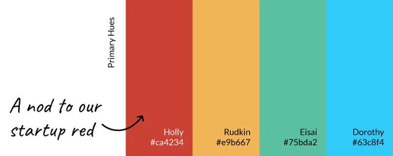 An illustration of our updated color palette.